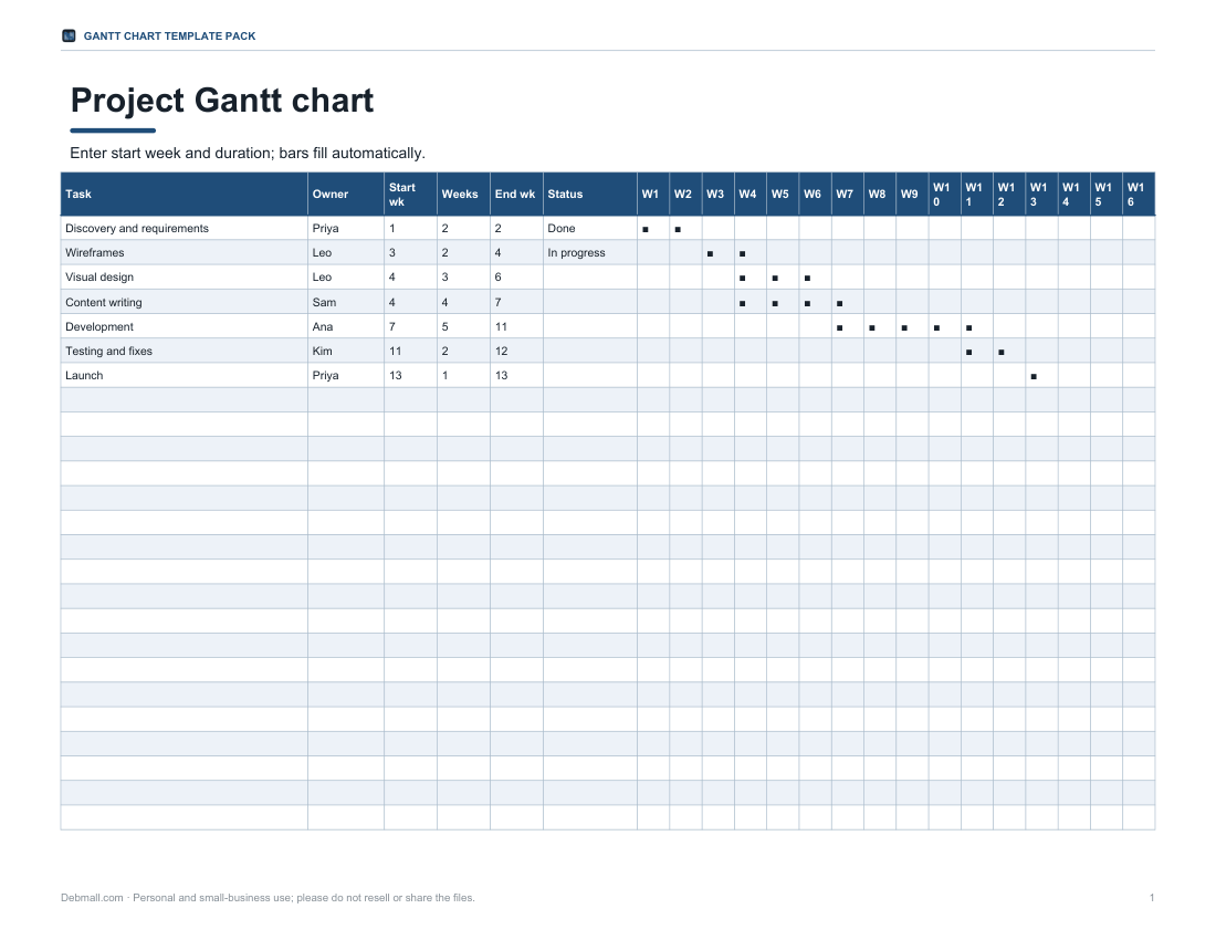 Preview of the first page of Excel Gantt chart (XLSX)