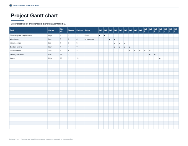 Preview of Printable Gantt Chart Template