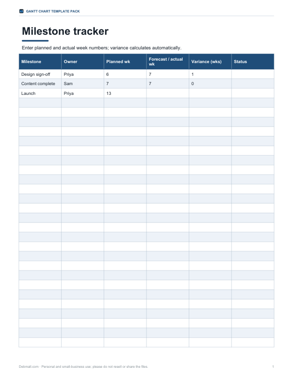 Preview of Printable Milestone Tracker